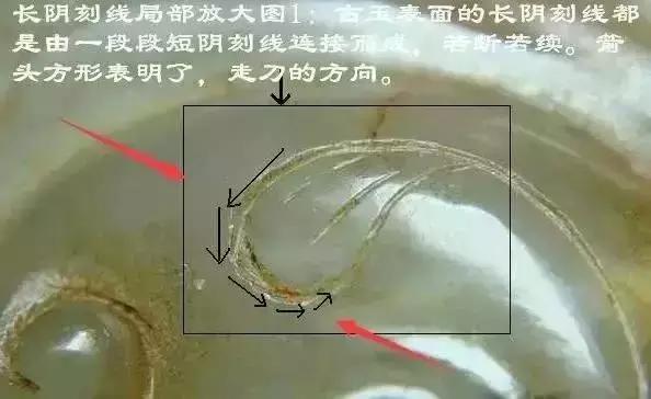 断代｜汉代高古玉的接刀工艺鉴定知识全面剖析！